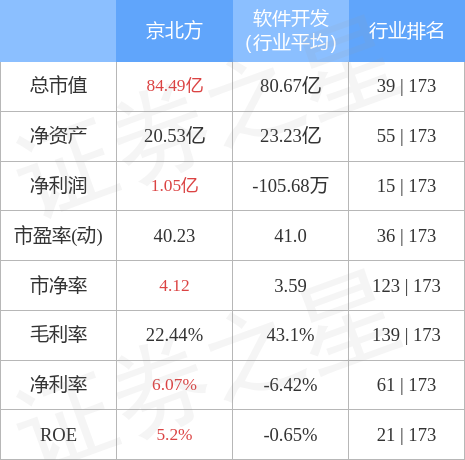 解析金融機構委外業務 金融信息技術外包服務的價值與實踐