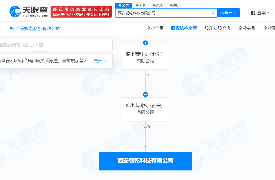 度小滿再擴西安版圖，新設立科技公司深耕金融科技服務